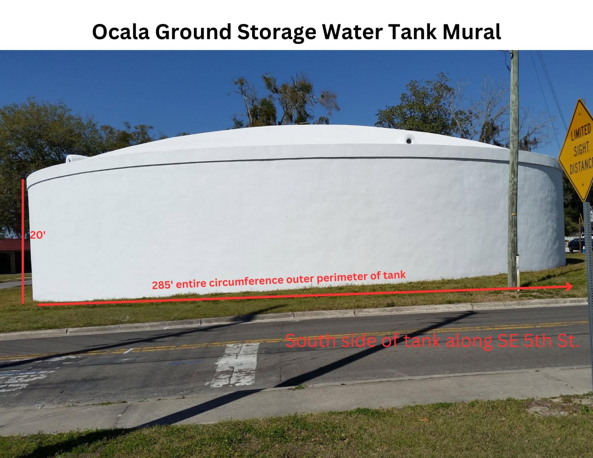 Water Tank Pilot