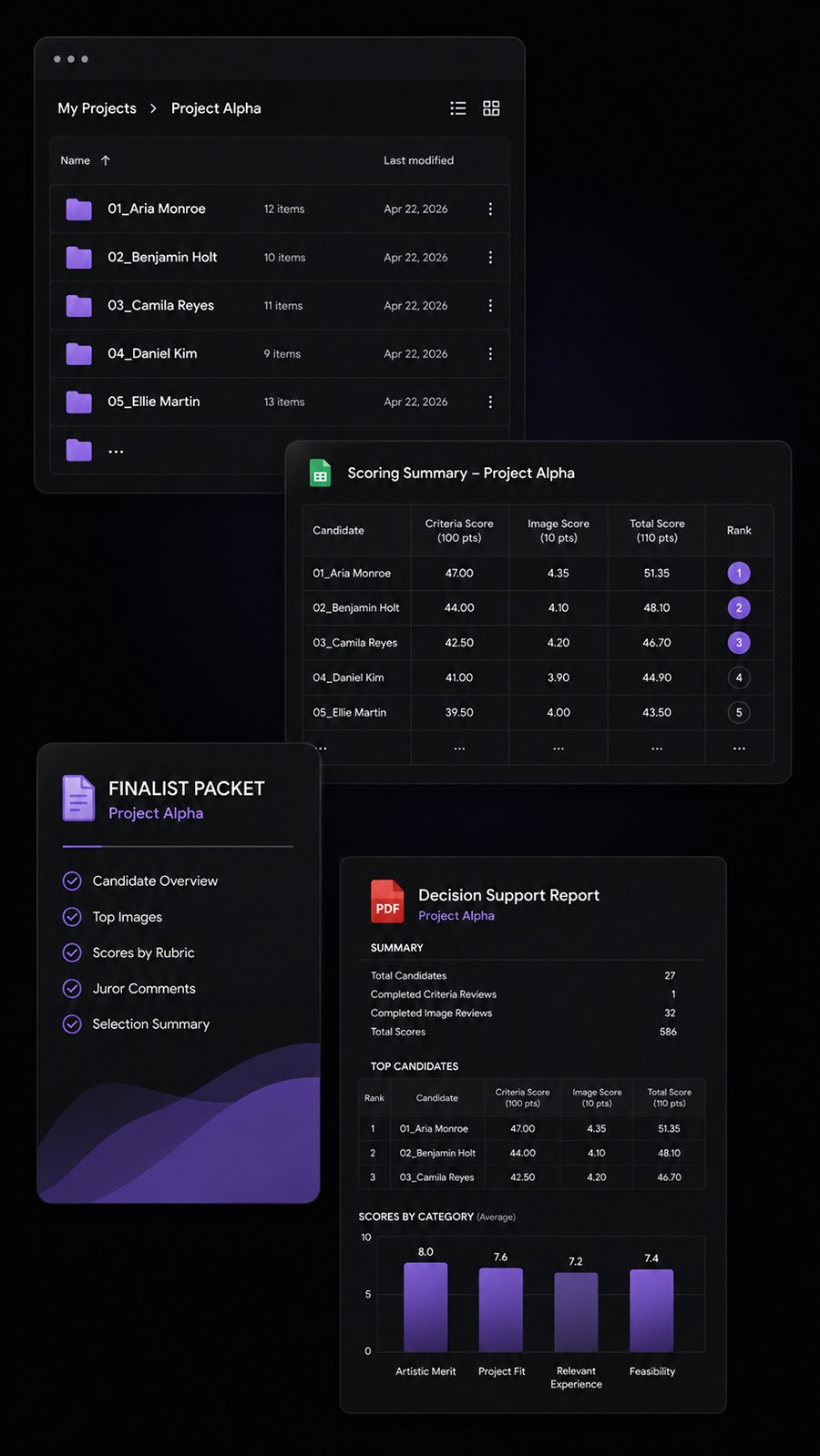 Finalist documentation dashboard preview